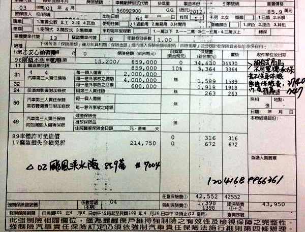 乙式保險估價