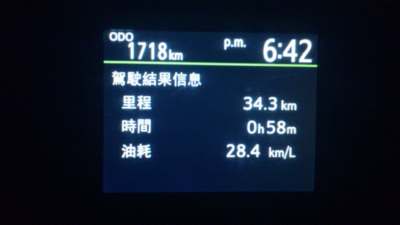 市區+快速道路.jpg