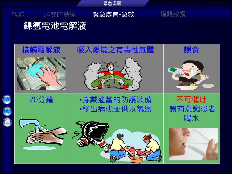 緊急處置-46.jpg
