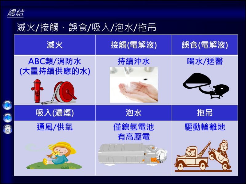 緊急處置-70.jpg