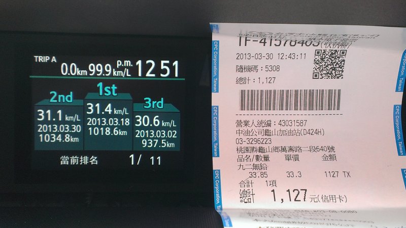 發票及TRIP A紀錄