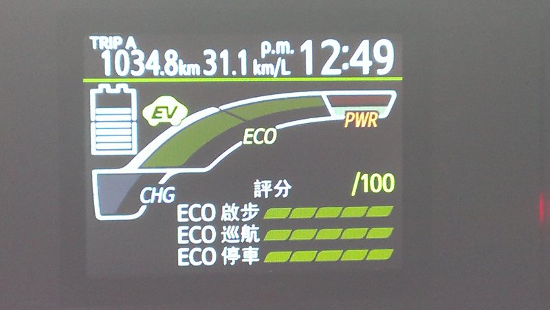 千里馬連二發