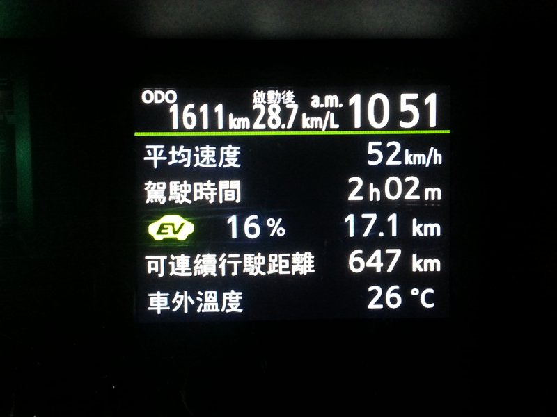 20131020_105116_新竹至基隆 28.7km_L.jpg