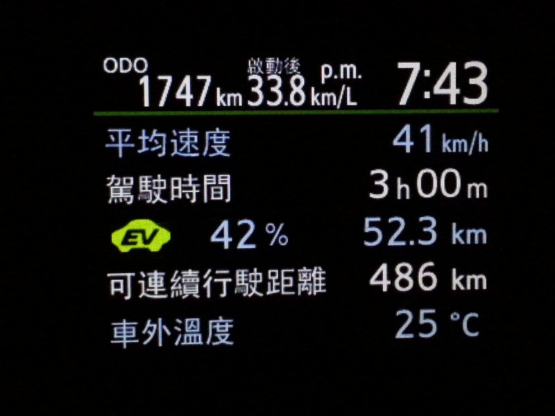 20131020_194306_基隆至新竹_33.8km_L.jpg