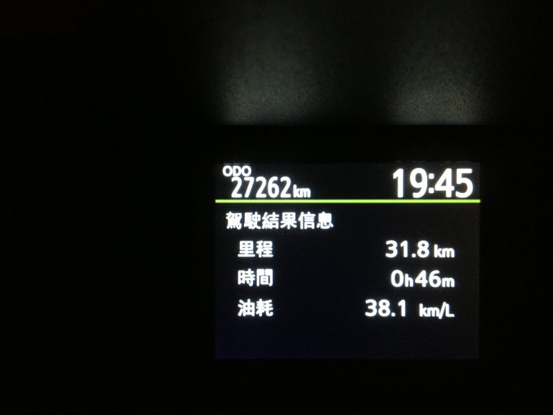 比較好的數字