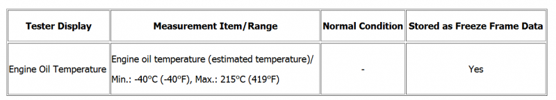 OIL TEMP B.png