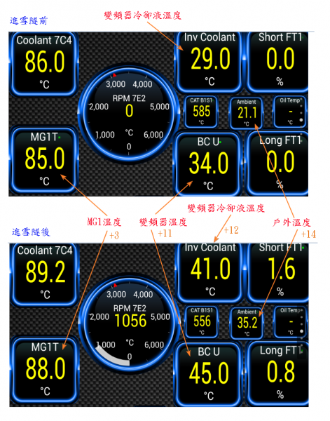 inverter temp.png