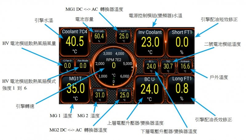 TORQUE HV PAGE.jpg