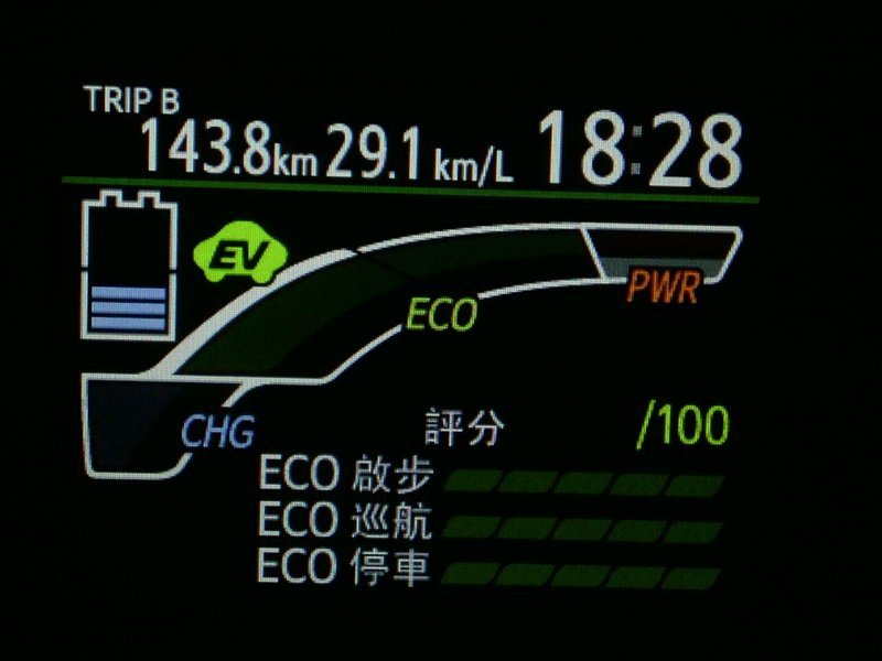 台中苗栗來回29.jpg
