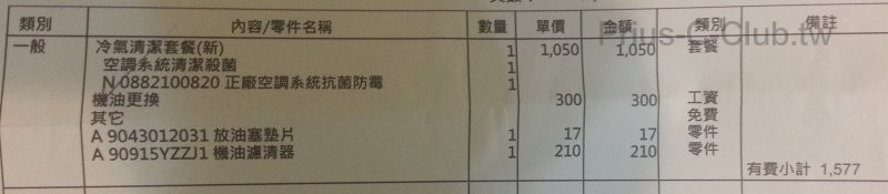 一年半保養
