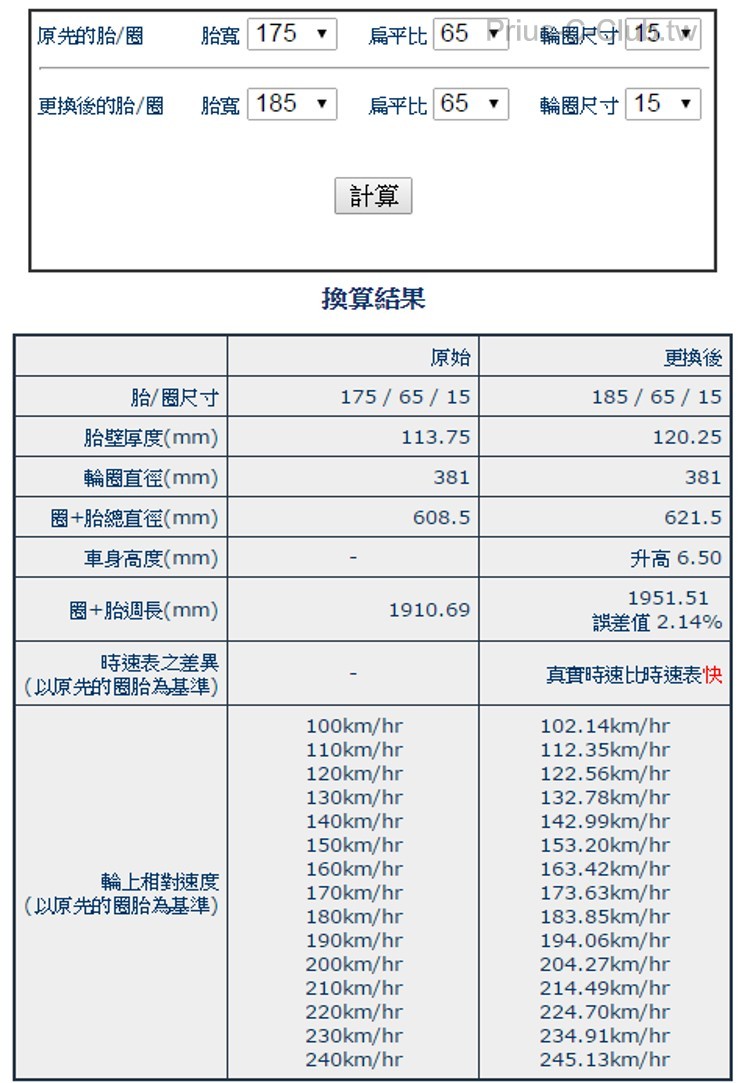 輪圈誤差計算程式-02.jpg