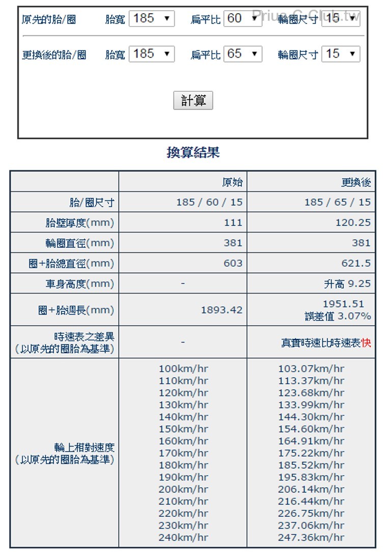 輪圈誤差計算程式-03.jpg