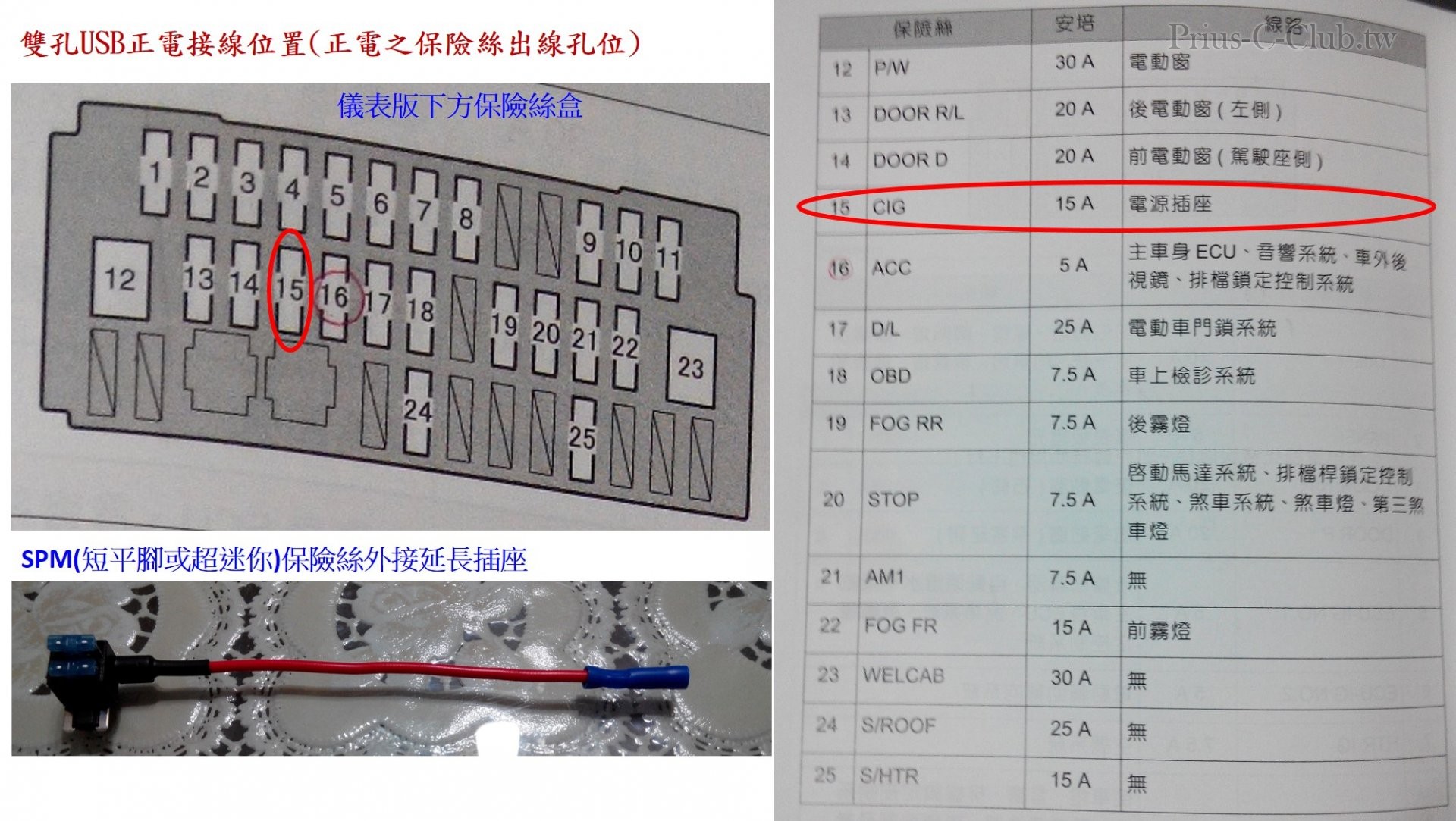 雙孔USB正電接線位置.jpg