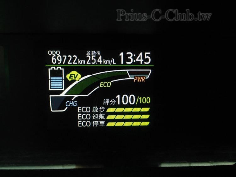 PriusC.JPG
