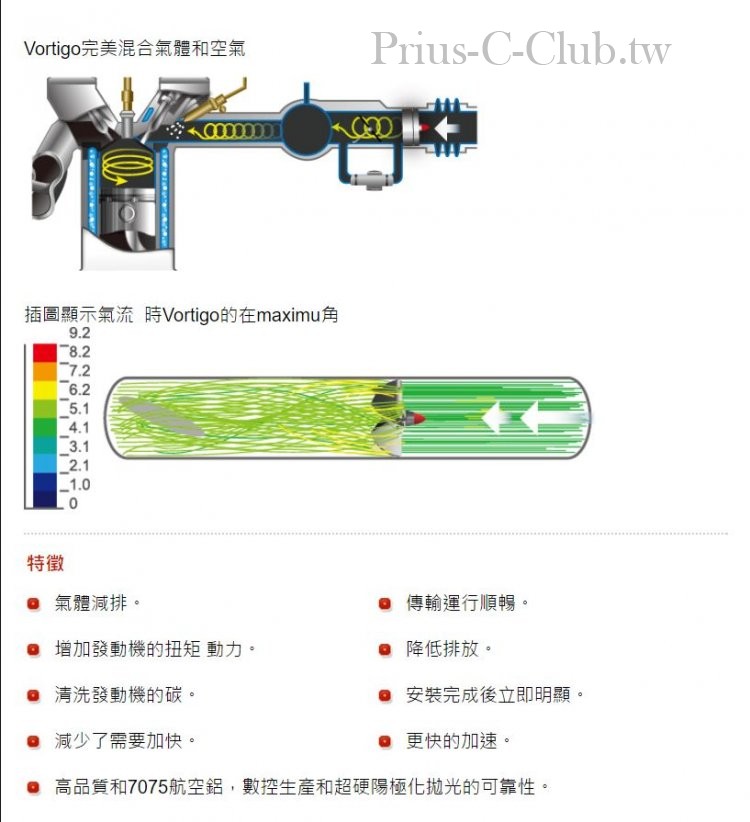 渦特購--02.JPG