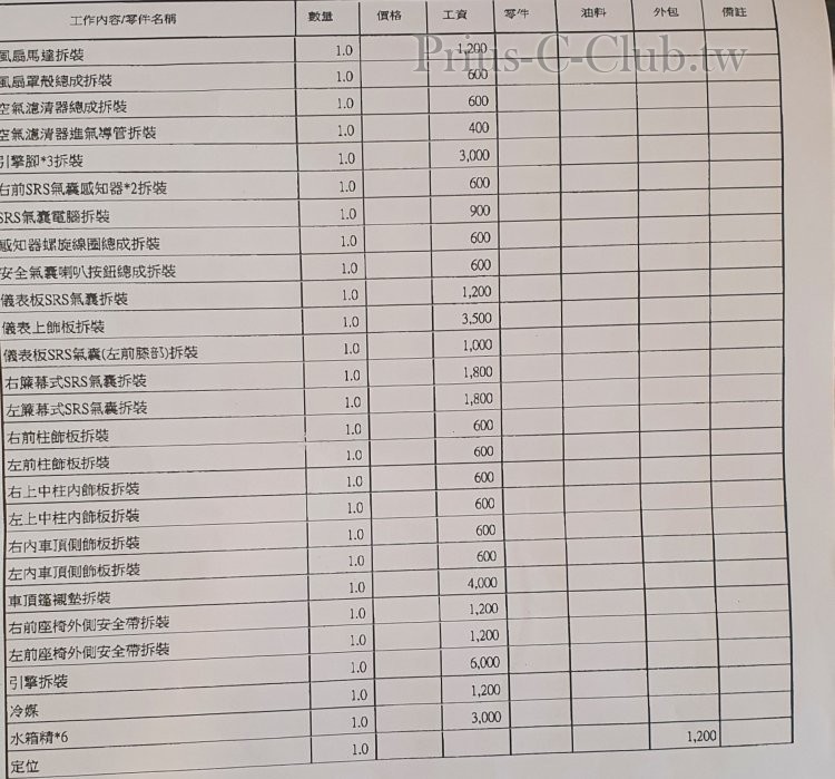 第3頁