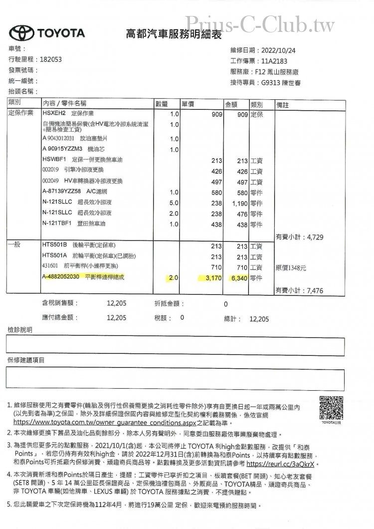 1萬2205元